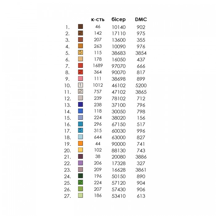 Пасхальний рушник РП-105А