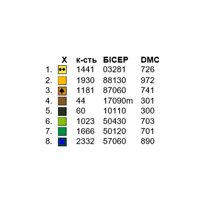 Спасівський рушник РС-031. Для вишивки бісером або нитками