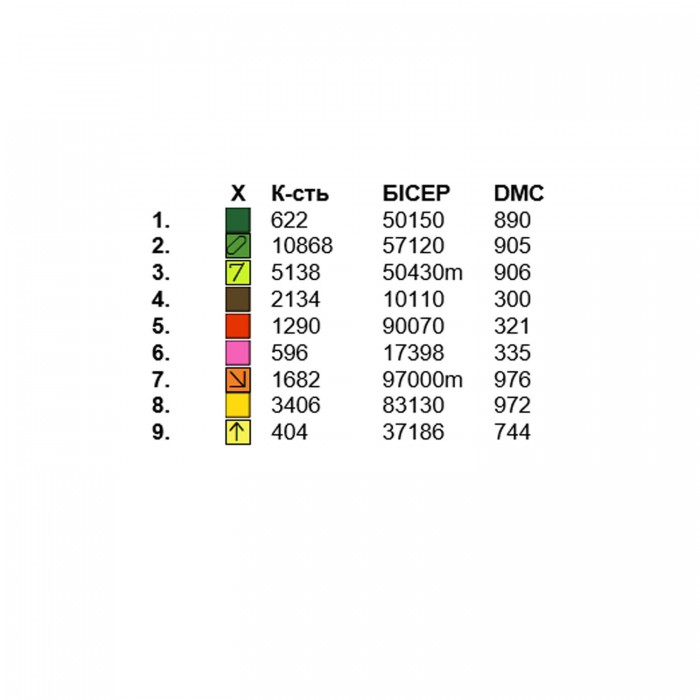 Сорочка жіноча СЖ Етно-021. Заготовка під вишивку