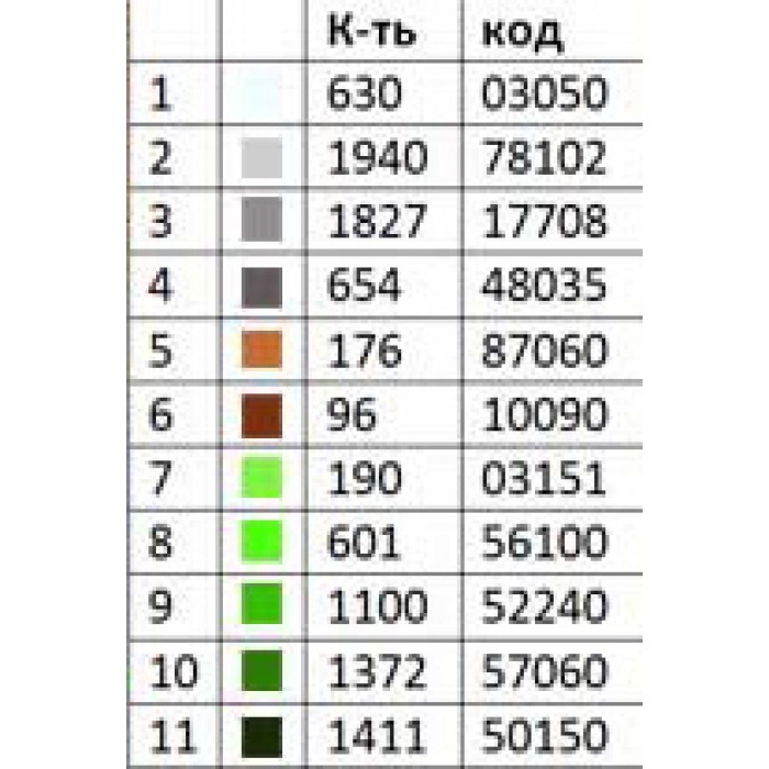 Картина для вишивки формату A3+ 014 "Лілії"