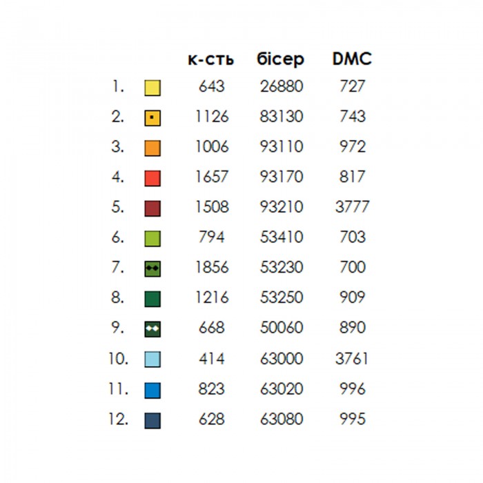 Пасхальний рушник РП-140