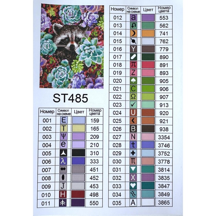 Алмазна мозаїка 30х40см "Єнот в квітах" ST485