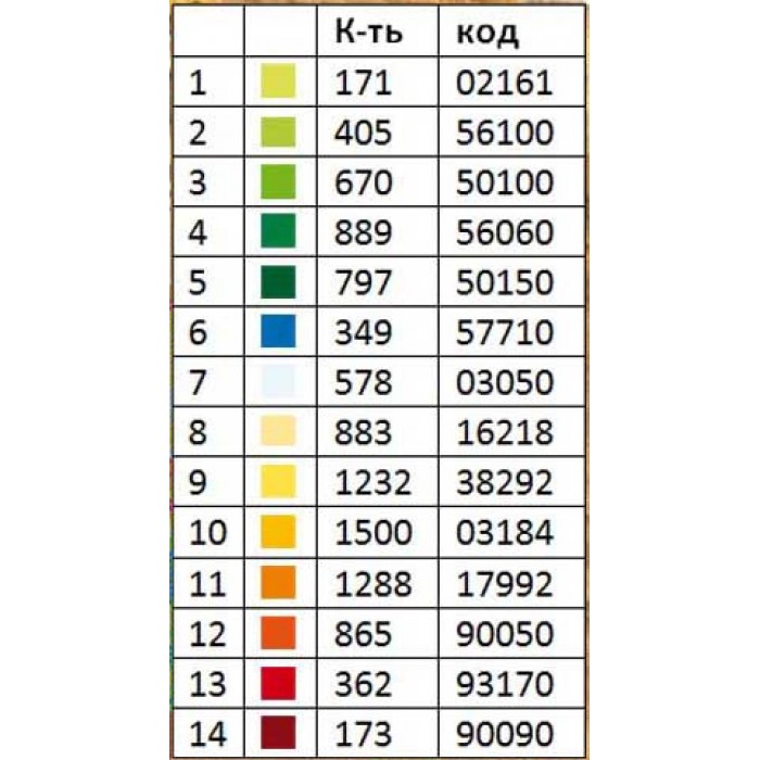 Картина для вишивки формату A3 006 "Ошатна королева"