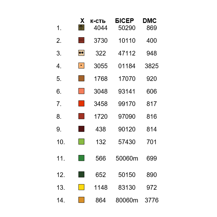 Сорочка чоловіча ЧС-074. Заготовка під вишивку