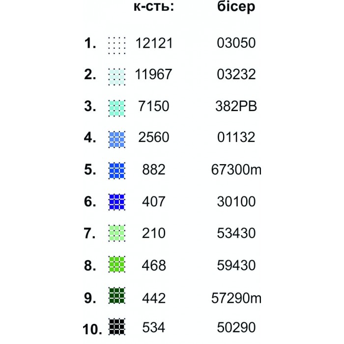 Триптих КМ-018 "Аромат блакиті" для вишивки бісером