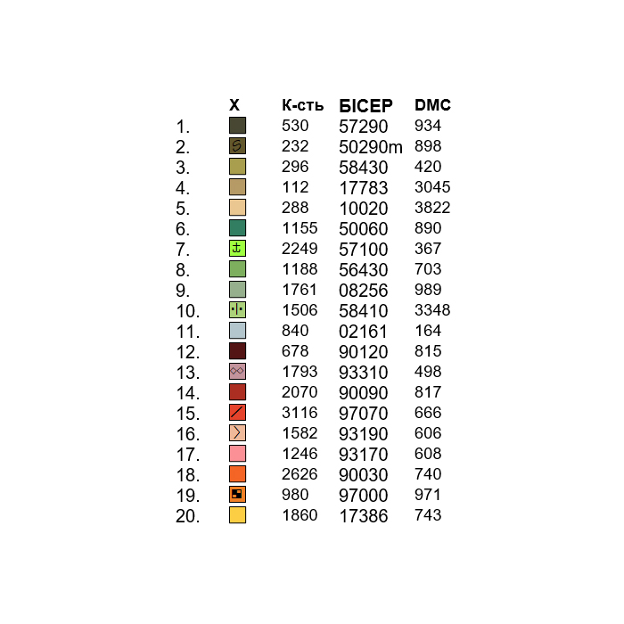 Жіноча сорочка СЖ-042. Заготовка під вишивку
