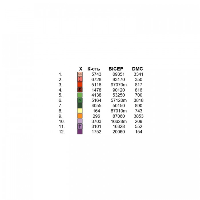 Сорочка жіноча СЖ-231A. Заготовка під вишивку