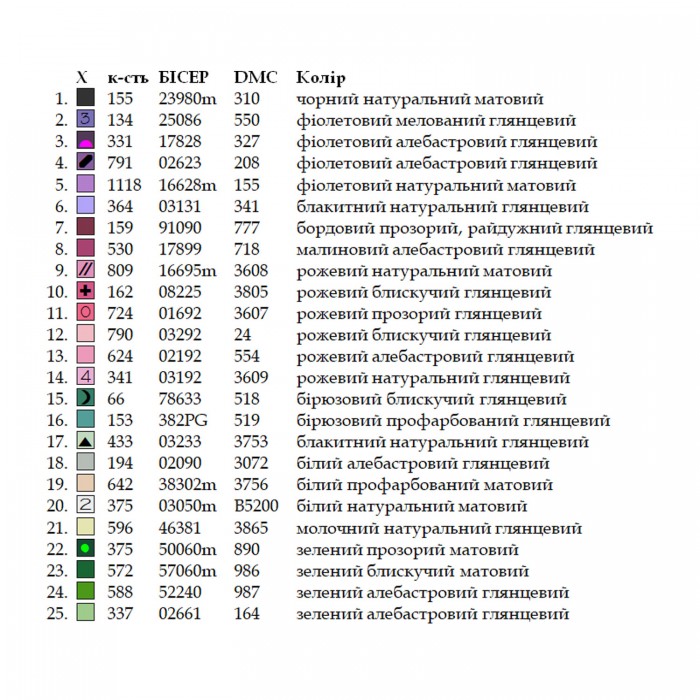 Шопер під вишивку ШП-5/021