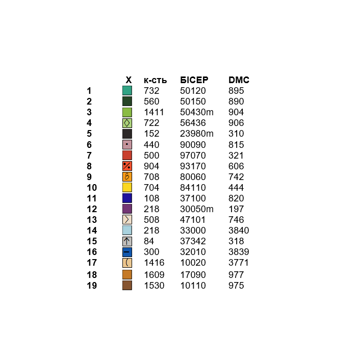 Сорочка чоловіча ЧС-059. Заготовка під вишивку