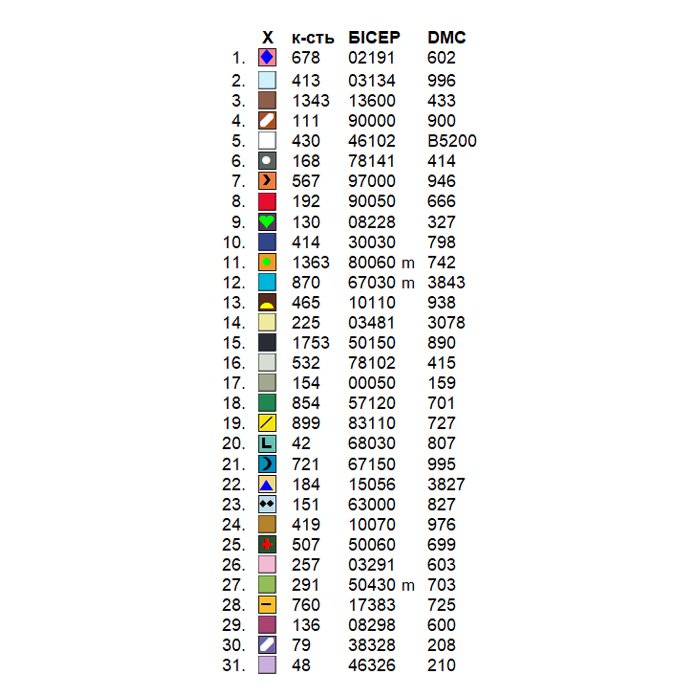 Пасхальний рушник РП-120. Для вишивки бісером або нитками