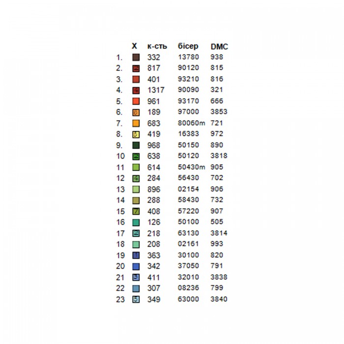 Жіноча сорочка СЖ-005. Заготовка під вишивку