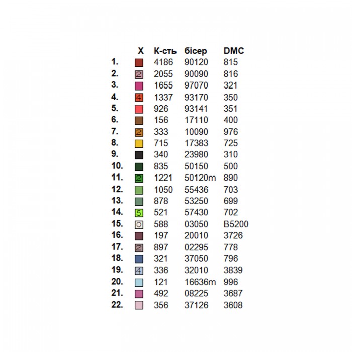 Жіноча сорочка СЖ-018. Заготовка під вишивку