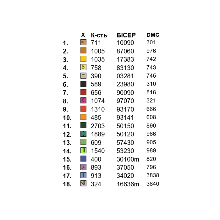 Жіноча сорочка СЖ-045. Заготовка під вишивку