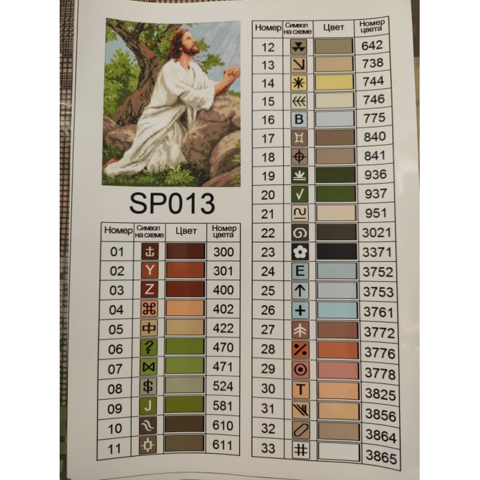 Набір для алмазної мозаїки ColorArt Ікона "Молитва Ісуса" 40х50см SP013