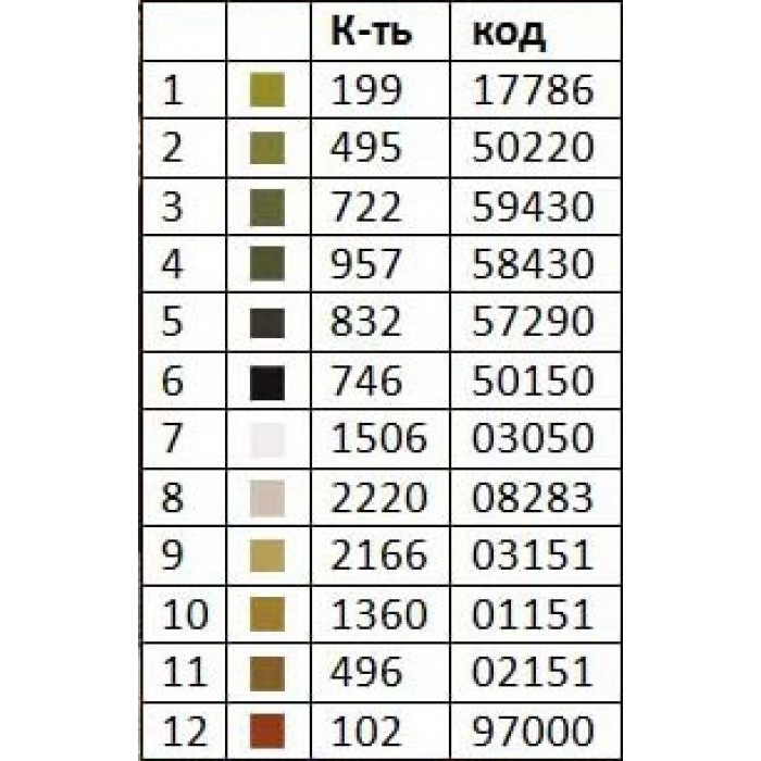 Картина для вишивки формату A3+ 012 "Білі тюльпани"