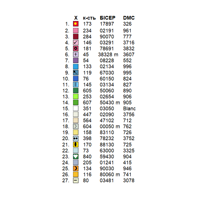 Пасхальний рушник РП-123. Для вишивки бісером або нитками
