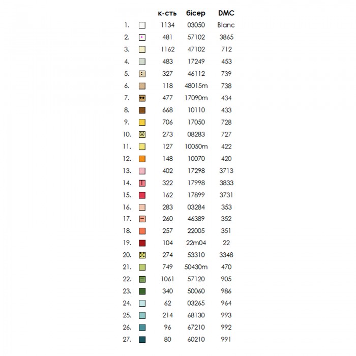 Пасхальний рушник РП-136