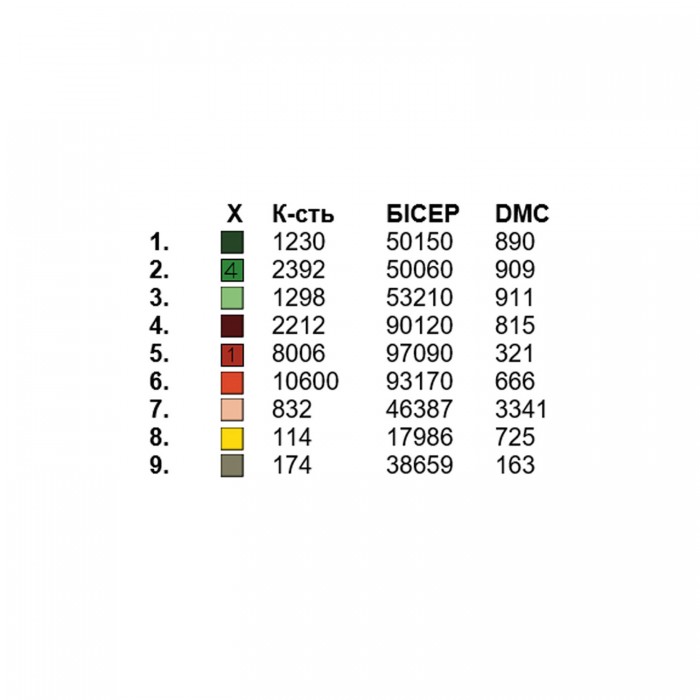 Сорочка жіноча СЖ Етно-026. Заготовка під вишивку