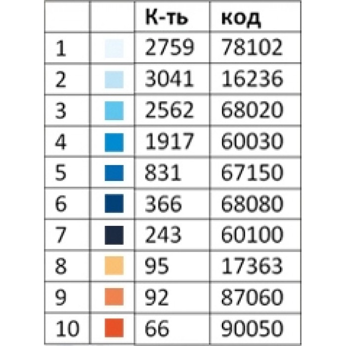 Картина для вишивки формату A3+ 002 "Вічна молодість"