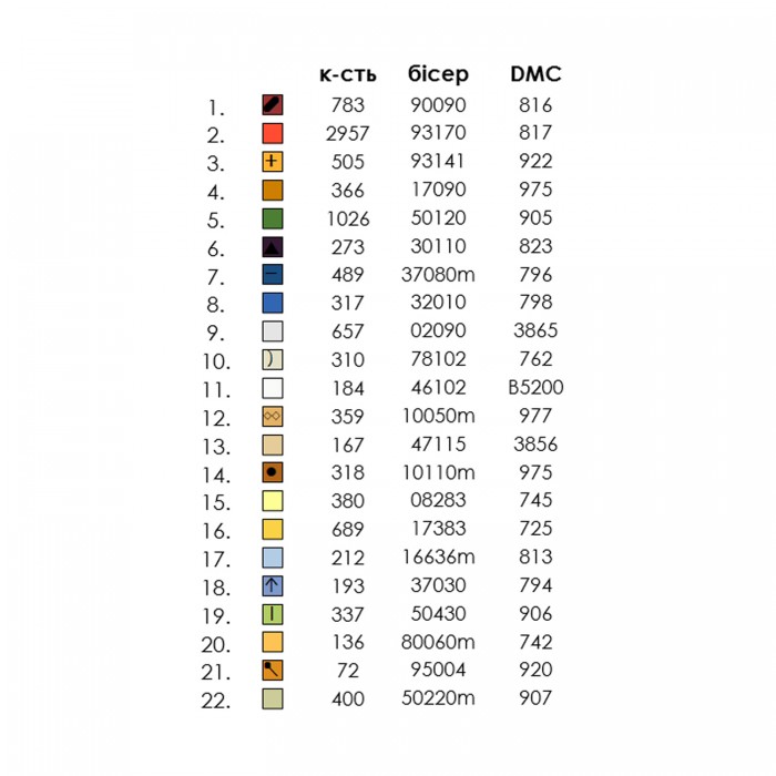 Пасхальний рушник РП-108А