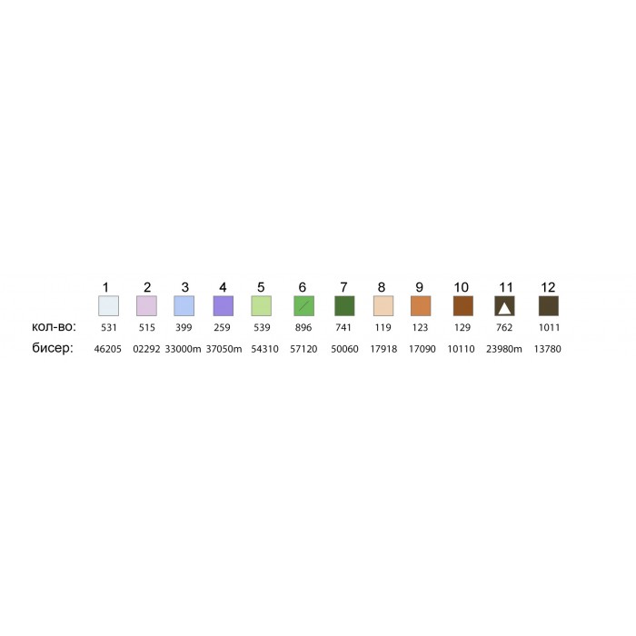 Картина для вишивки формату А3 257 "Пори року. Весна"