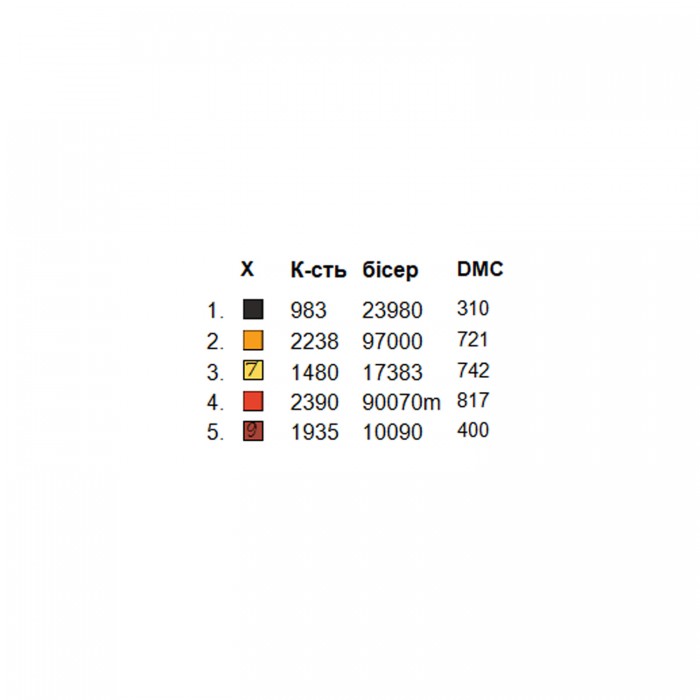 Жіноча сорочка СЖ-007. Заготовка під вишивку