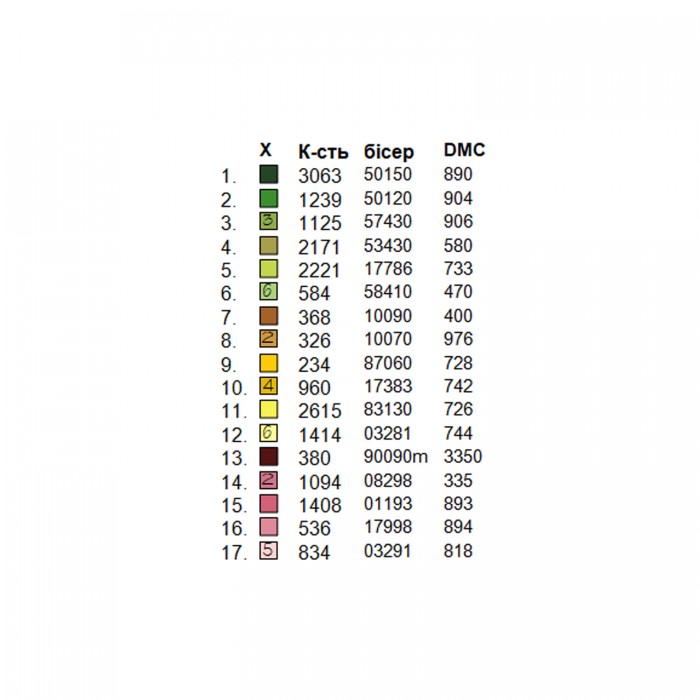 Жіноча сорочка СЖ-008. Заготовка під вишивку