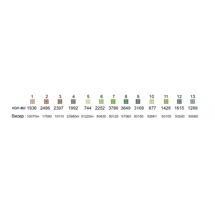 Панно-066 "Морський пейзаж" для вишивки бісером