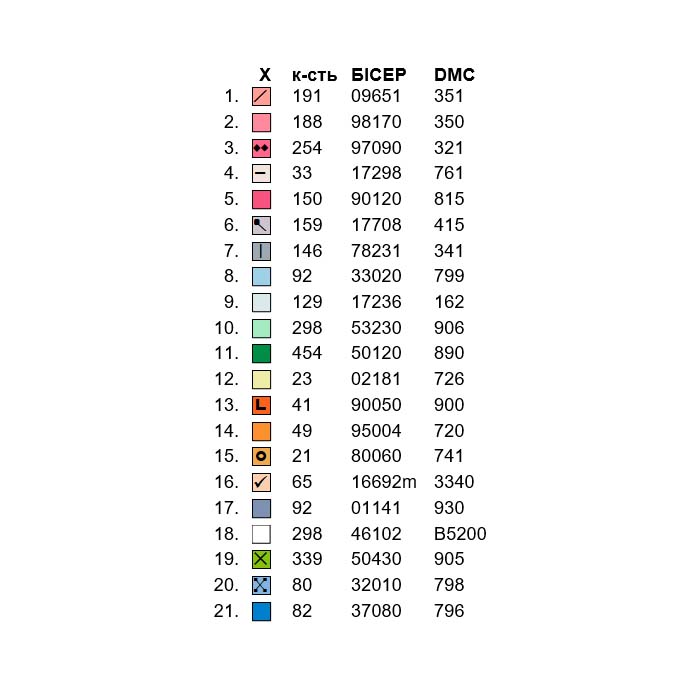 Пасхальний дитячий рушник РП-134 для вишивки бісером або нитками