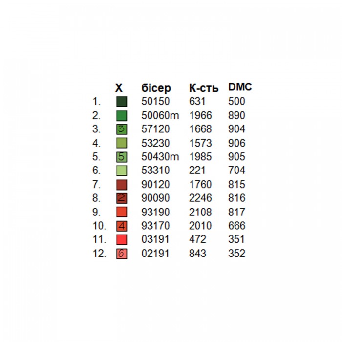 Жіноча сорочка СЖ-010. Заготовка під вишивку