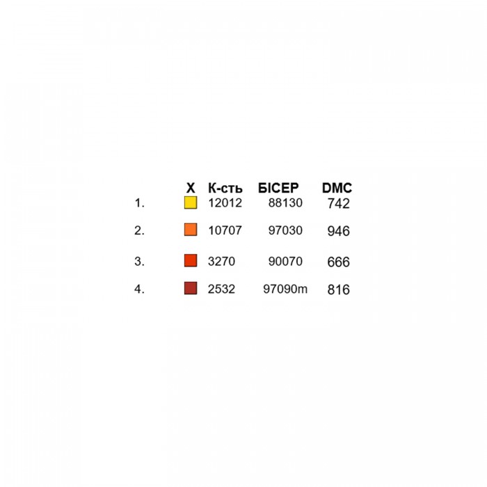 Сорочка жіноча СЖ-201. Заготовка під вишивку