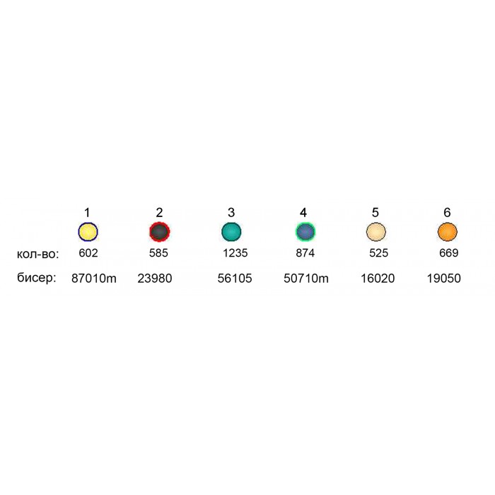 Картина для вишивки формату А3 282 "Лев"