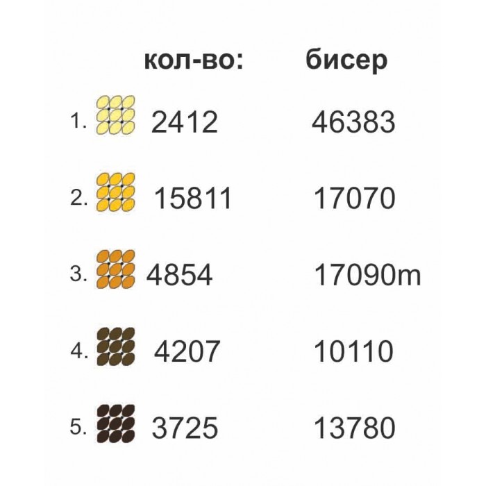 Триптих КМ-010 "Золото ночі" для вишивки бісером