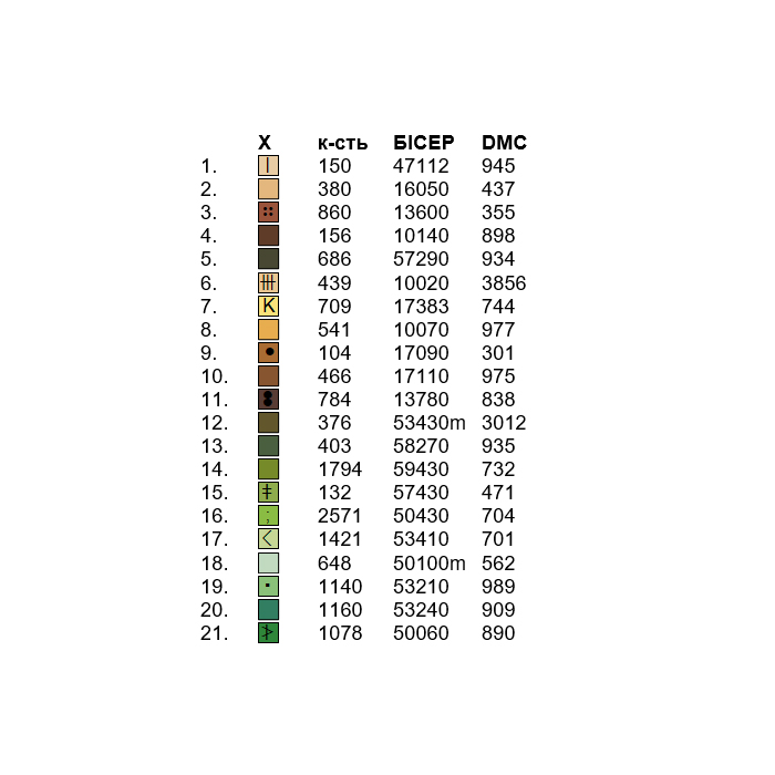 Сорочка чоловіча ЧС-041. Заготовка під вишивку