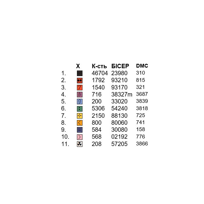 Жіноча сорочка СЖ-085. Заготовка під вишивку