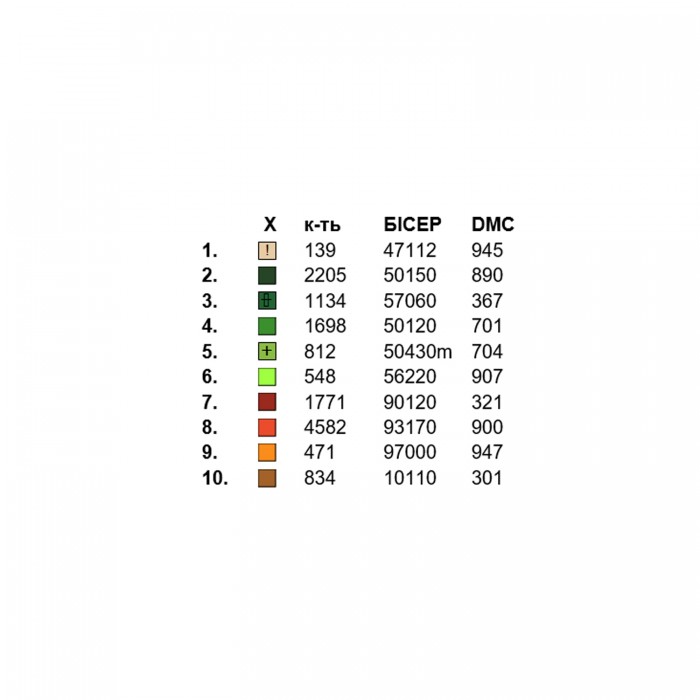 Жіноча сорочка СЖ-108. Заготовка під вишивку