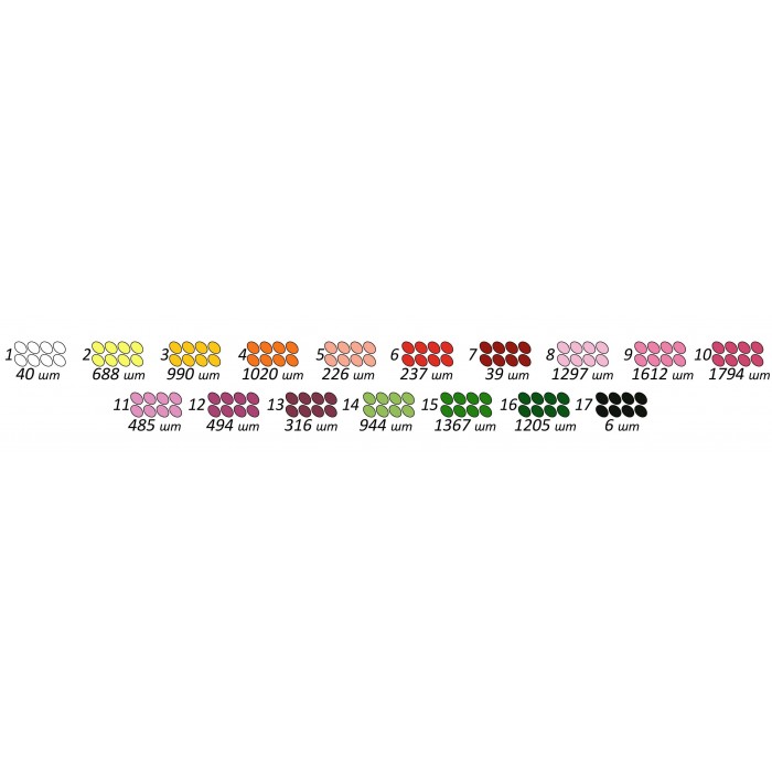 ПМ-4001 "Фламінго". Схема для вишивки бісером