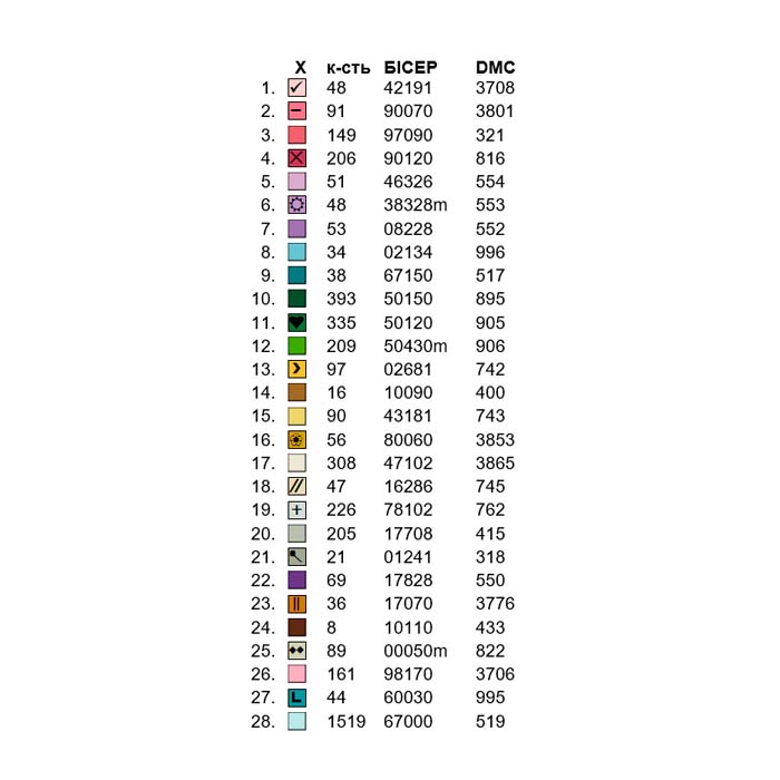 Пасхальний рушник РП-135а для вишивки бісером або нитками