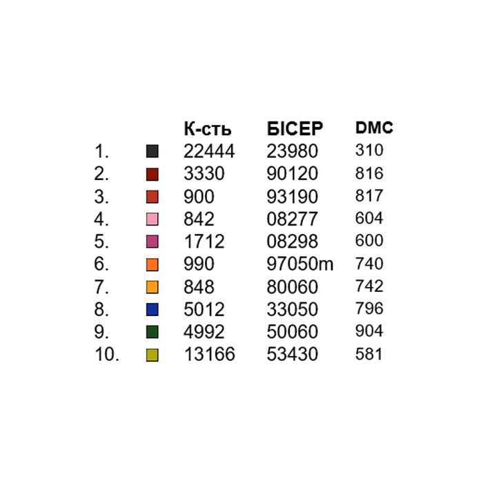 Жіноча сорочка СЖ-030. Заготовка під вишивку