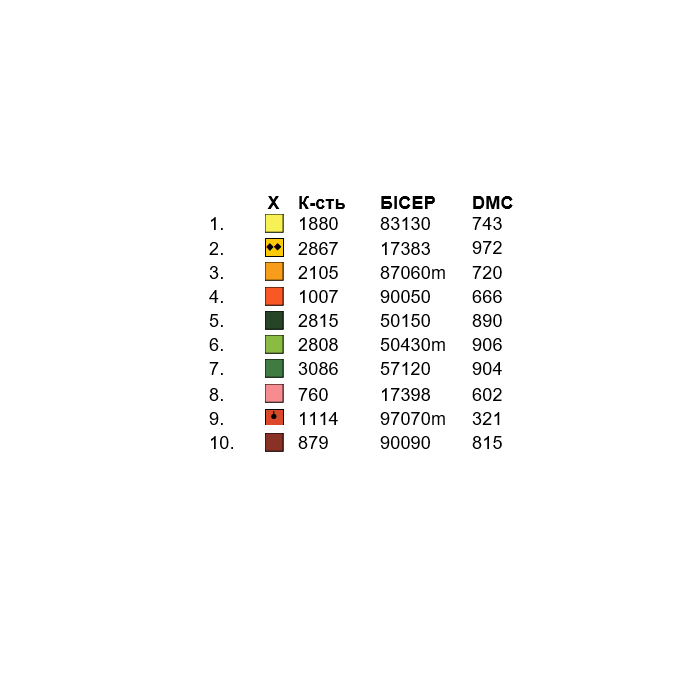 Сорочка жіноча СЖ-244. Заготовка під вишивку
