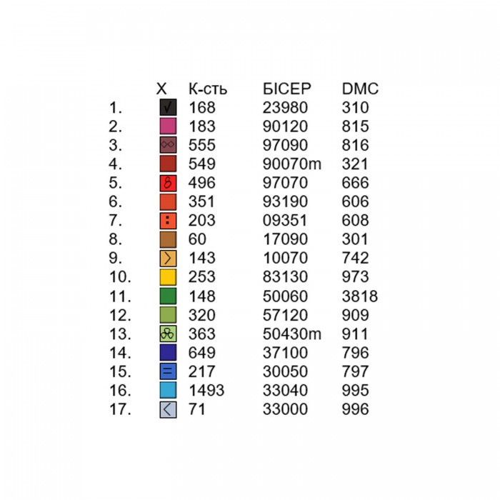 Сорочка жіноча СЖ Етно-003. Заготовка під вишивку