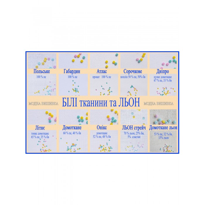 Заготовка під вишивку "Сорочка жіноча БЖ-088"