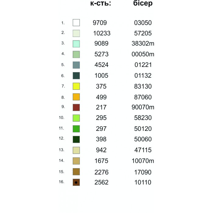 Триптих КМ-020 "Наречена" для вишивки бісером