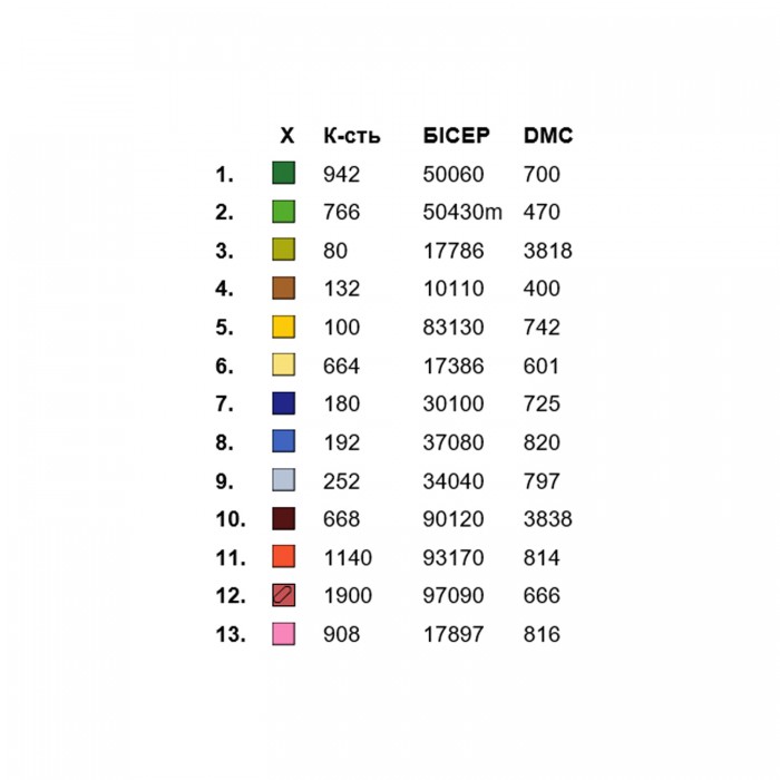 Жіноча сорочка СЖ-153. Заготовка під вишивку