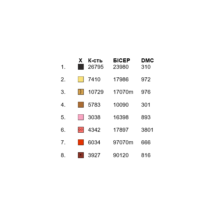 Сорочка жіноча СЖ-238. Заготовка під вишивку