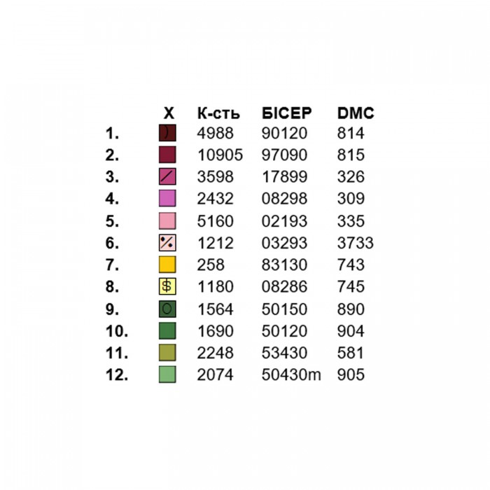 Сорочка жіноча СЖ Етно-019. Заготовка під вишивку