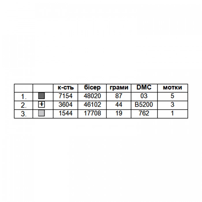 Сорочка жіноча СЖ Етно-047. Заготовка під вишивку